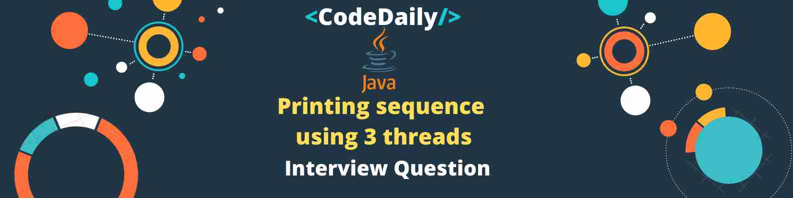 Java program for print sequence multithreading